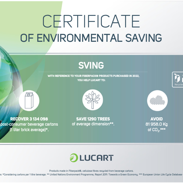 Certifikát ekologické úspory LUCART